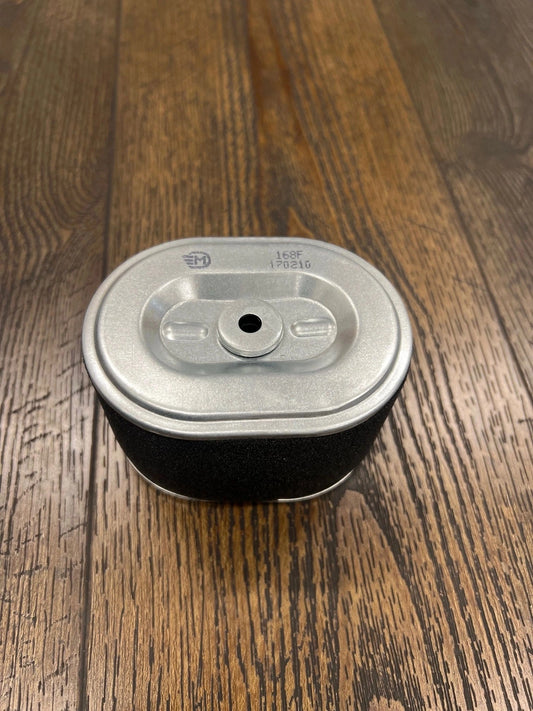 CORE, FILTERING