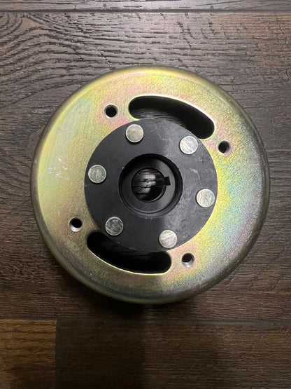 ROTOR